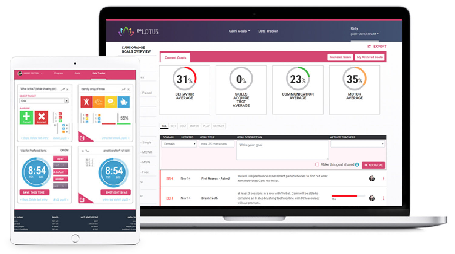 goLOTUS UI in a tablet and a laptop