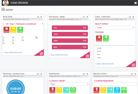 goLOTUS UI showing the data trackers